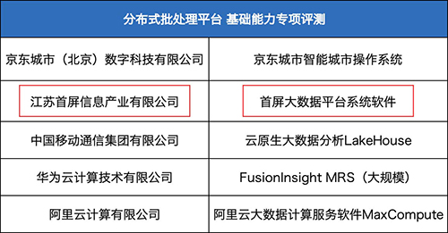 新澳门2024最新饮料大全