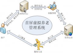 新澳门2024最新饮料大全