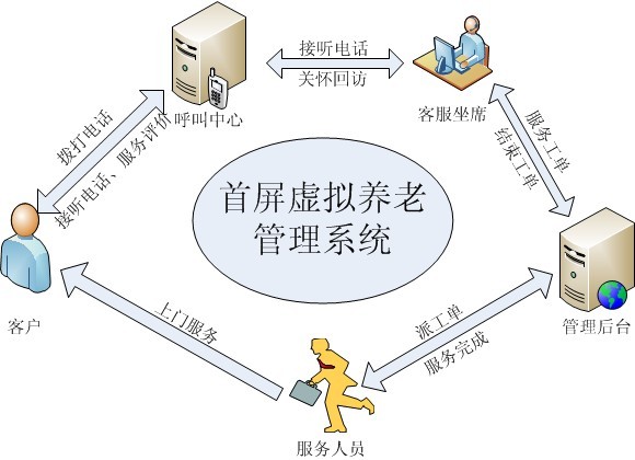 新澳门2024最新饮料大全